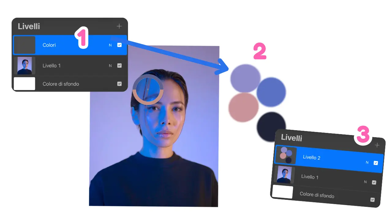 Campionare i colori su Procreate
